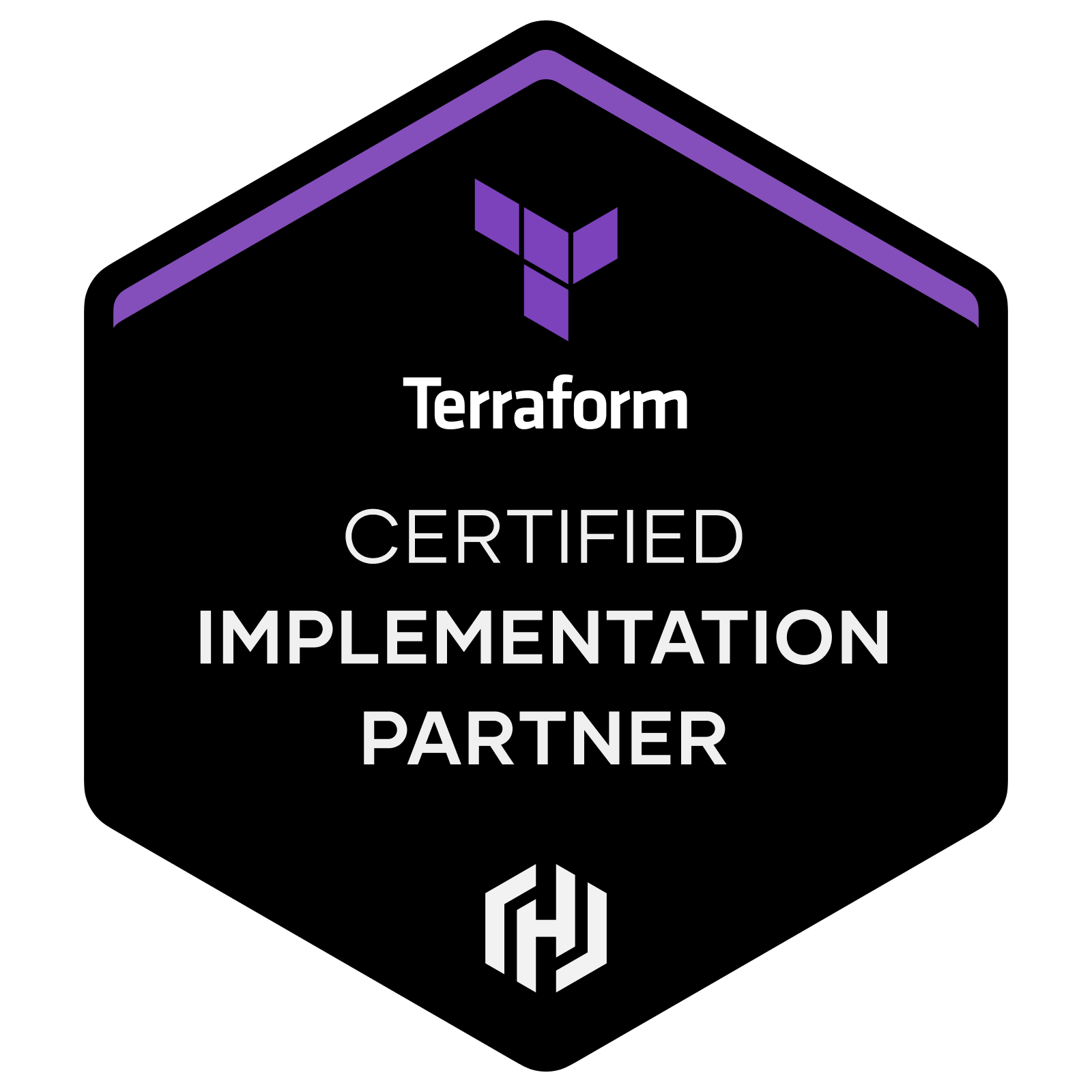 Terraform Certification